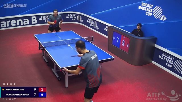 Table Tennis | H.Miroyan - M.Karakhanyan | 04.06.2024 19:15 (CET) | RMC.SP 19079729 смотреть онлайн