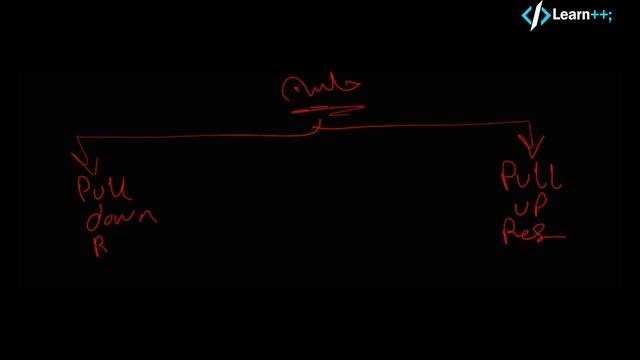 #016 Lec10 - Types of Switches- SW Connection - Switch Driver [شرح بالعربي] смотреть онлайн