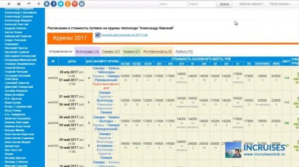 ШИКАРНЫЙ КРУИЗ из Лос Анжелеса в Мексику 7 ночей