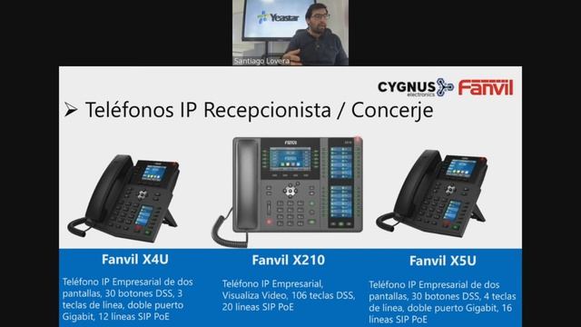 WEBINAR: Cómo mantener teléfonos y líneas analógicas e introducción a Teléfonos IP смотреть онлайн