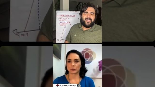 Dr José Fernandes Vilas conversa com a Jornalista Izabella Camargo sobre Burnout смотреть онлайн