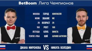 "BetBoom Лига Чемпионов 2022"  Д. Миронова (RUS) - Н. Володин (RUS). Свободная пирамида.