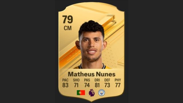 Predicting Man City's EA FC 25 Ratings! смотреть онлайн