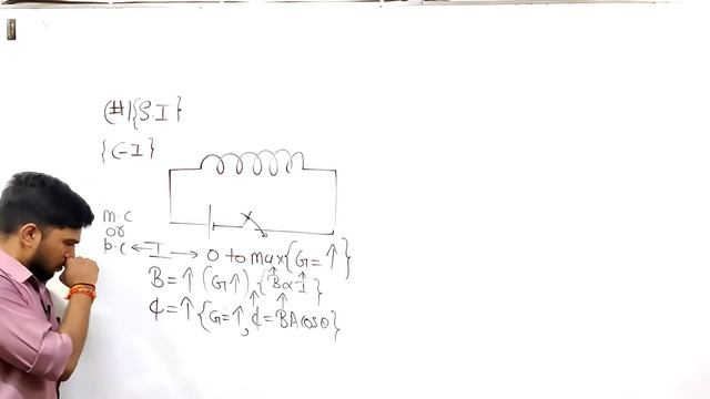 Class 12 | Electromagnetic Induction | Self inductance | by Magneton Master | смотреть онлайн