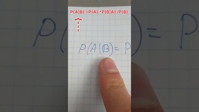 How to solve it by Ivan Muliar смотреть онлайн