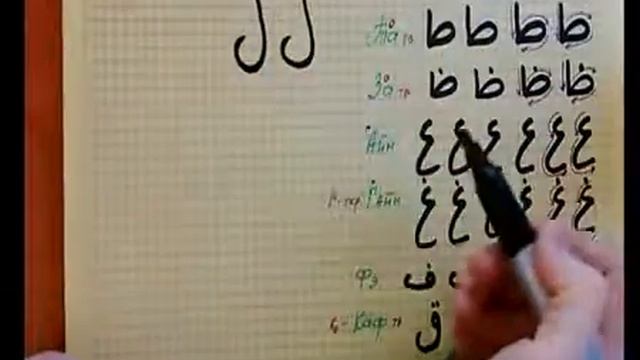 изучения Арабского языка для начинающих 3 урок смотреть онлайн