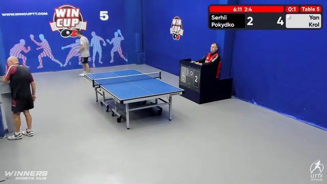 23:00 Serhii Pokydko 0-3 Yan Krol South 6 WIN CUP 29.09.2022 WINCUP | TABLE TENNIS смотреть онлайн