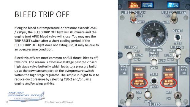 737 Pneumatics System смотреть онлайн