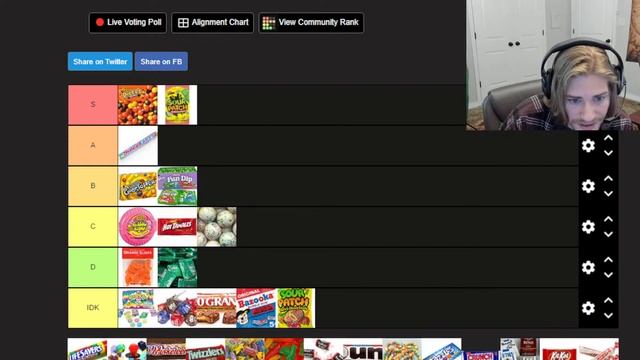 Casual Livestream Doing Teirlists смотреть онлайн
