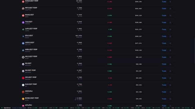 Helix, рай для мира трейдинга смотреть онлайн