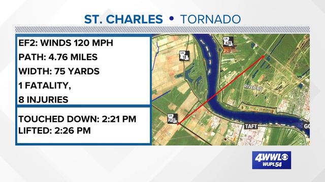 NWS shares details of the deadly five mile path of Killona EF-2 tornado смотреть онлайн