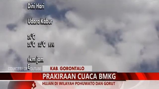 MIMOZATV GORONTALO - HUJAN DI WILAYAH POHUWATO DAN GORUT смотреть онлайн