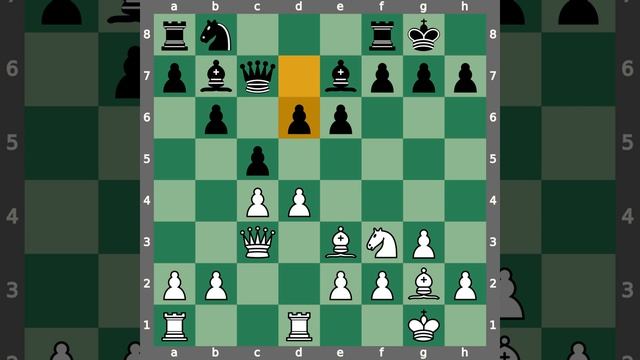 Mihail Tal vs Anatoly Karpov - Leningrad (1971) смотреть онлайн
