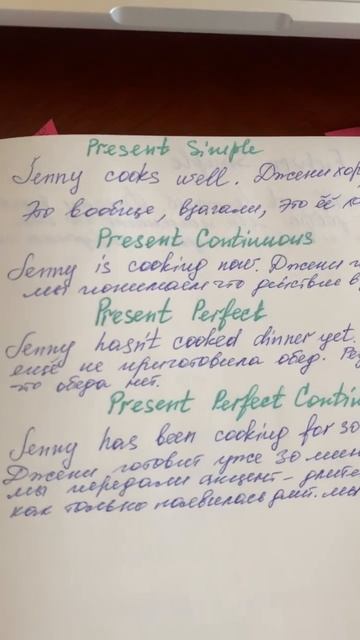 Present на примере, все акценты. смотреть онлайн