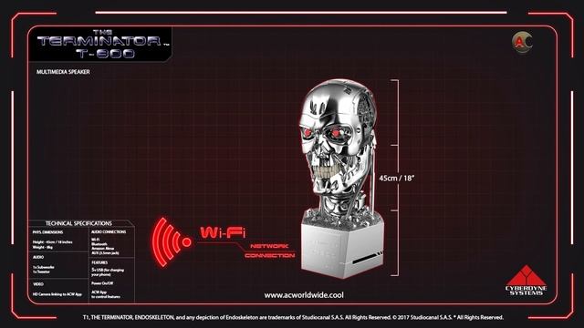 ACW The Terminator T 800 KS Video смотреть онлайн