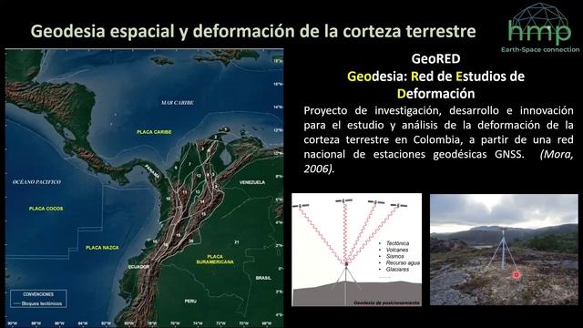 Información geoespacial para el conocimiento de gestión del riesgo - Héctor Mora - Seminario ARG 24 смотреть онлайн