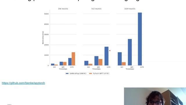 NICE 2022 Day 4a James Knight смотреть онлайн