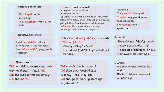 Урок 66. Сравнение двух времен Present Simple and Past Simple. смотреть онлайн