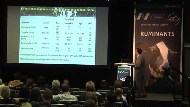 WNF 2016 Ruminants Breakouts: 01 Use Of Essential Oil Feed Additives In Ruminant Nutrition