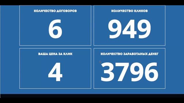 как используя 2 сервиса получать сумасшедшую прибыль Примерно 1000 $ в день смотреть онлайн