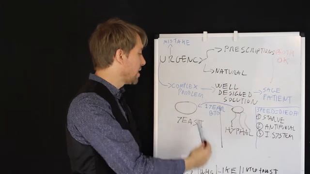 The REAL Candida Crusher: Patience. It's The Ultimate Candida's Secret