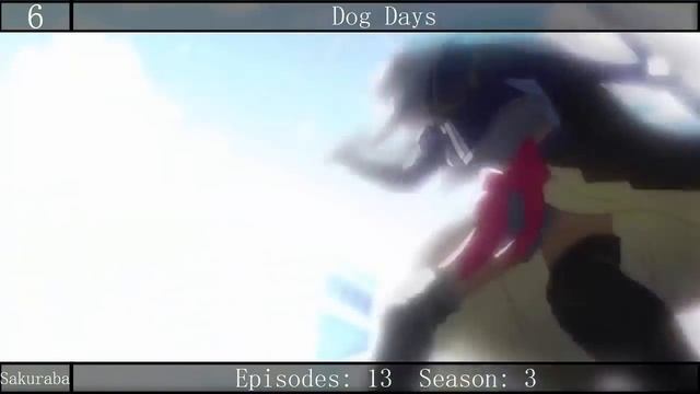 [Sakubara] Top 10 Magic Anime [Hd] смотреть онлайн