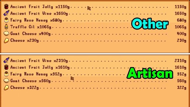 Avoid These Useless Things In Stardew Valley смотреть онлайн