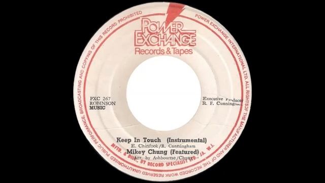 Mikey Chung - Keep In Touch (Instrumental) смотреть онлайн