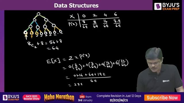GATE 2023 Computer Science Engineering (CSE) | Data Structure Previous Year Question | BYJU'S GATE смотреть онлайн