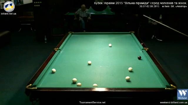 Цилык-Коваленко смотреть онлайн