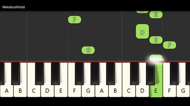 Ludwig Van Beethoven - Fur Elise Melodica Tutorial смотреть онлайн