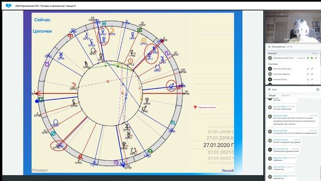 Кричевская О.Н. Фрагмент занятия по теме соляры. смотреть онлайн