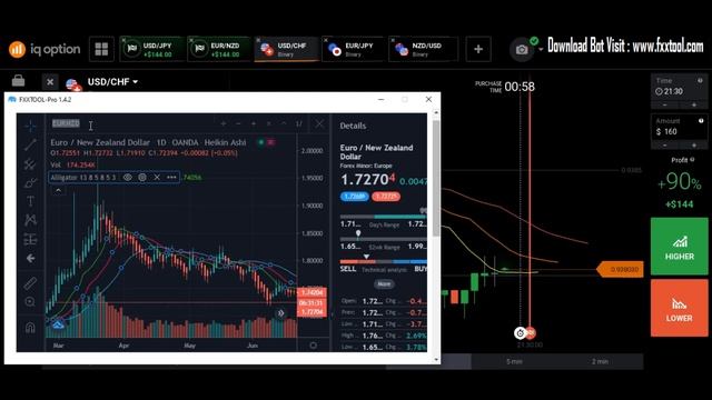 Iq option simple with strategy indicator Aligator + FXXTOOL V 1.4.2 - Iq option Trading смотреть онлайн