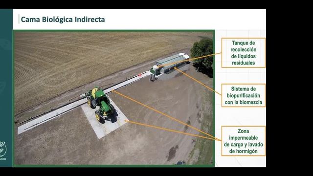 Camas biológicas y manejo de envases vacíos de plaguicidas смотреть онлайн