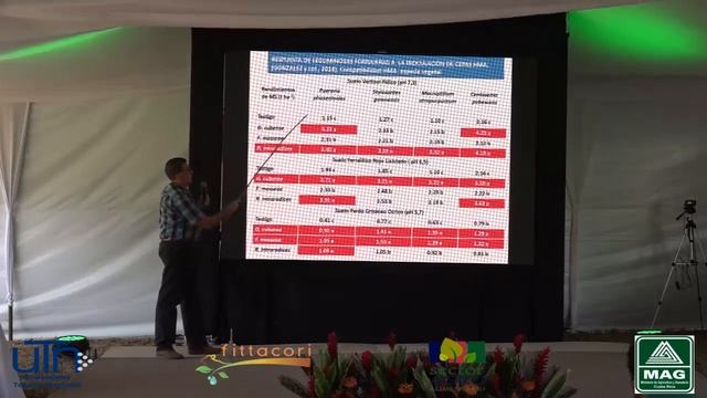 14. Beneficios y factibilidad de la simbiosis micorrízica arbuscular, vía inoculación en forrajes. смотреть онлайн