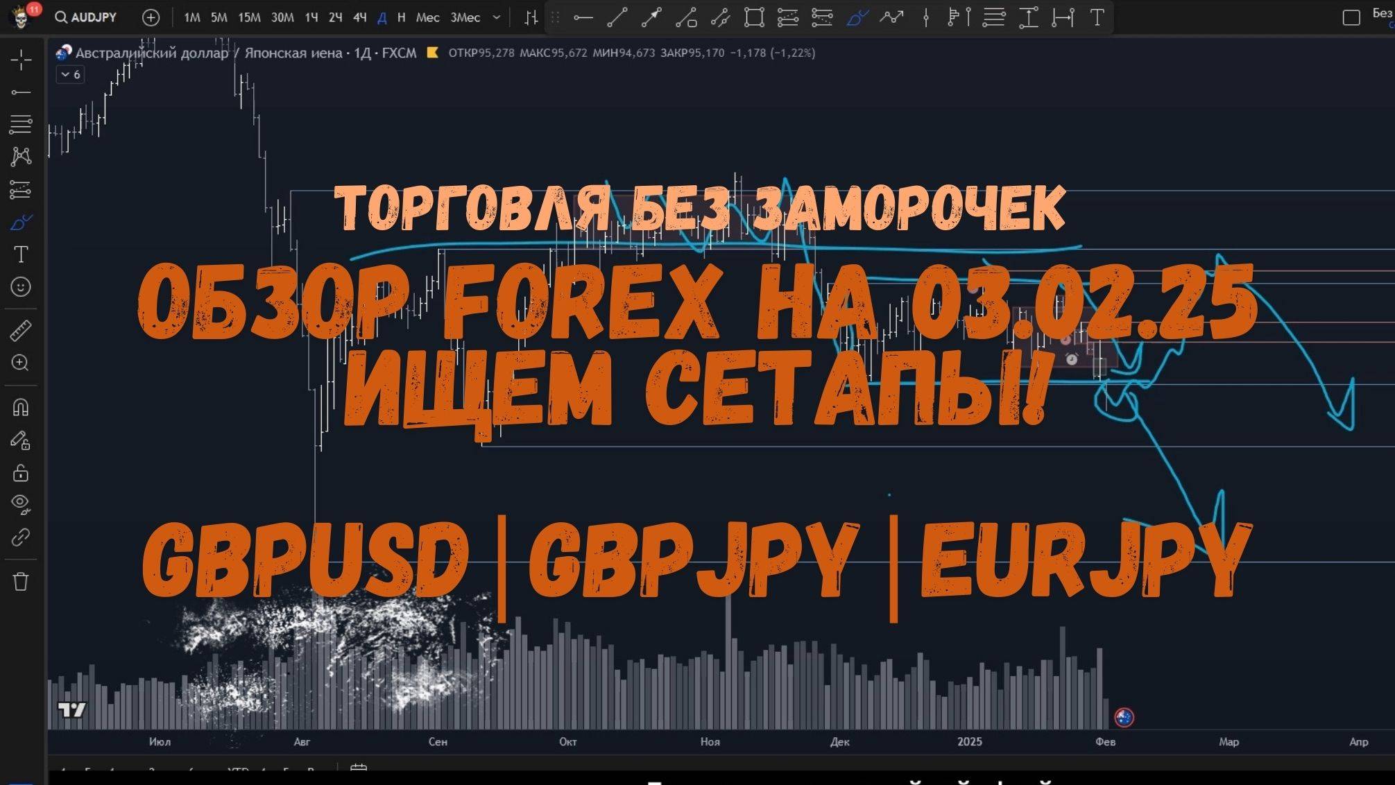 FOREX! Утренний обзор на 03.02.25 - недурно GPBJPY, EURJPY и GBPUSD! смотреть онлайн