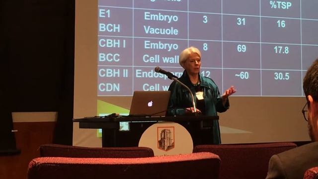 VA Tech Translational Plant Science 2018 Mini Symposium Part 2