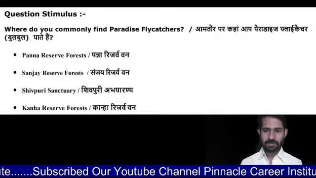 IMPORTANT GK FOR MPPOLICE || CONSTABLE || SANI SIR смотреть онлайн