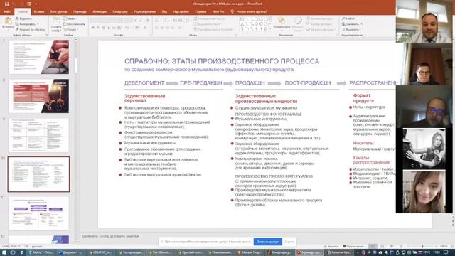 Круглый стол по креативной экономике часть 2 смотреть онлайн