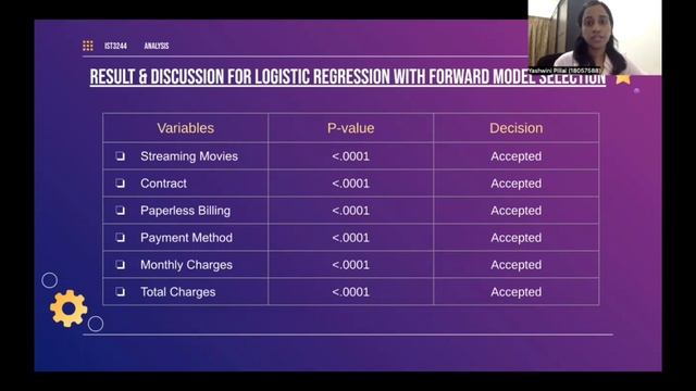 Advanced Business Analytics: Group 18 смотреть онлайн