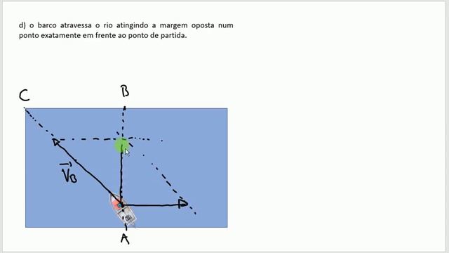 Composição de movimentos смотреть онлайн