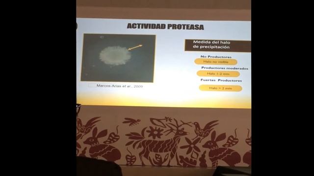 Factores de virulencia en aislados
de Candida procedente de candidosis oral
en pacientes VIH- SIDA. смотреть онлайн
