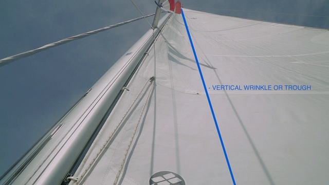 How To Sail: Raising The Mainsail -- Sailing Basics Video Series смотреть онлайн