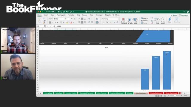 Real-world Results After Flipping Books On Amazon For 101 Days - Start Up Series Episode 1