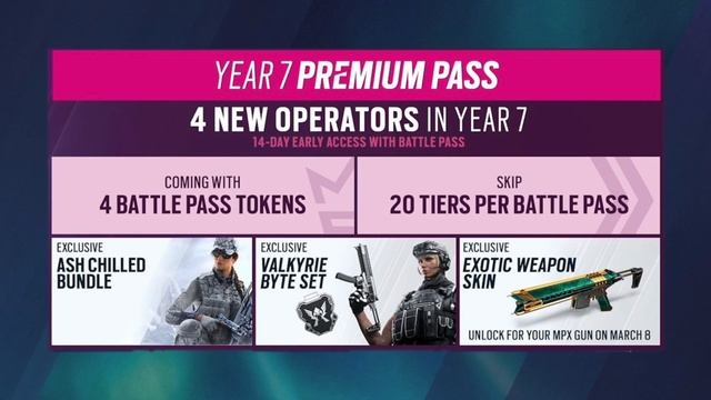 YEAR 7 PASS JETZT VERFÜGBAR! (bis zum 21.03) | RAINBOW SIX SIEGE [Deutsch] смотреть онлайн