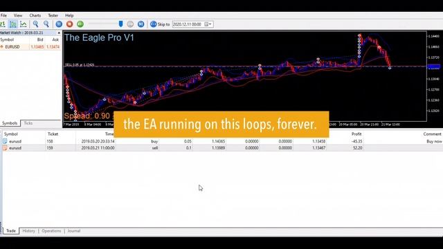 ✅Download free the Eagle F4N expert advisor, hedging martingale system, forex strategy. EA for mt5. смотреть онлайн