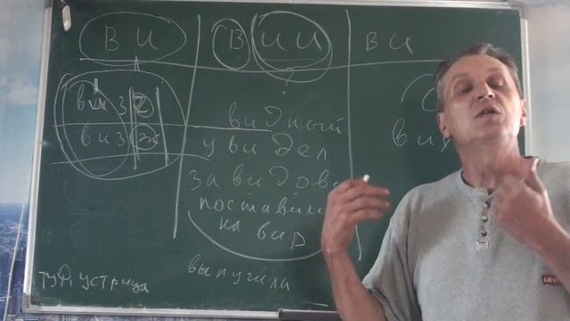 Формат записи слова Свинья Вий Вихрь смотреть онлайн
