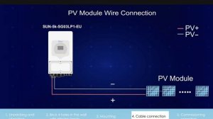 Подключение однофазного гибридного инвертора DEYE