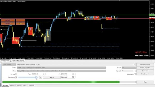 Liquidity Daytrader EA: The Ultimate Tool for Successful Day Traders смотреть онлайн