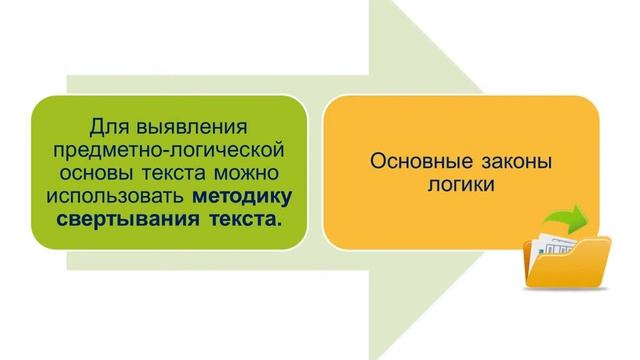 "Подходы, аспекты, методика и приёмы лингвистической экспертизы" смотреть онлайн